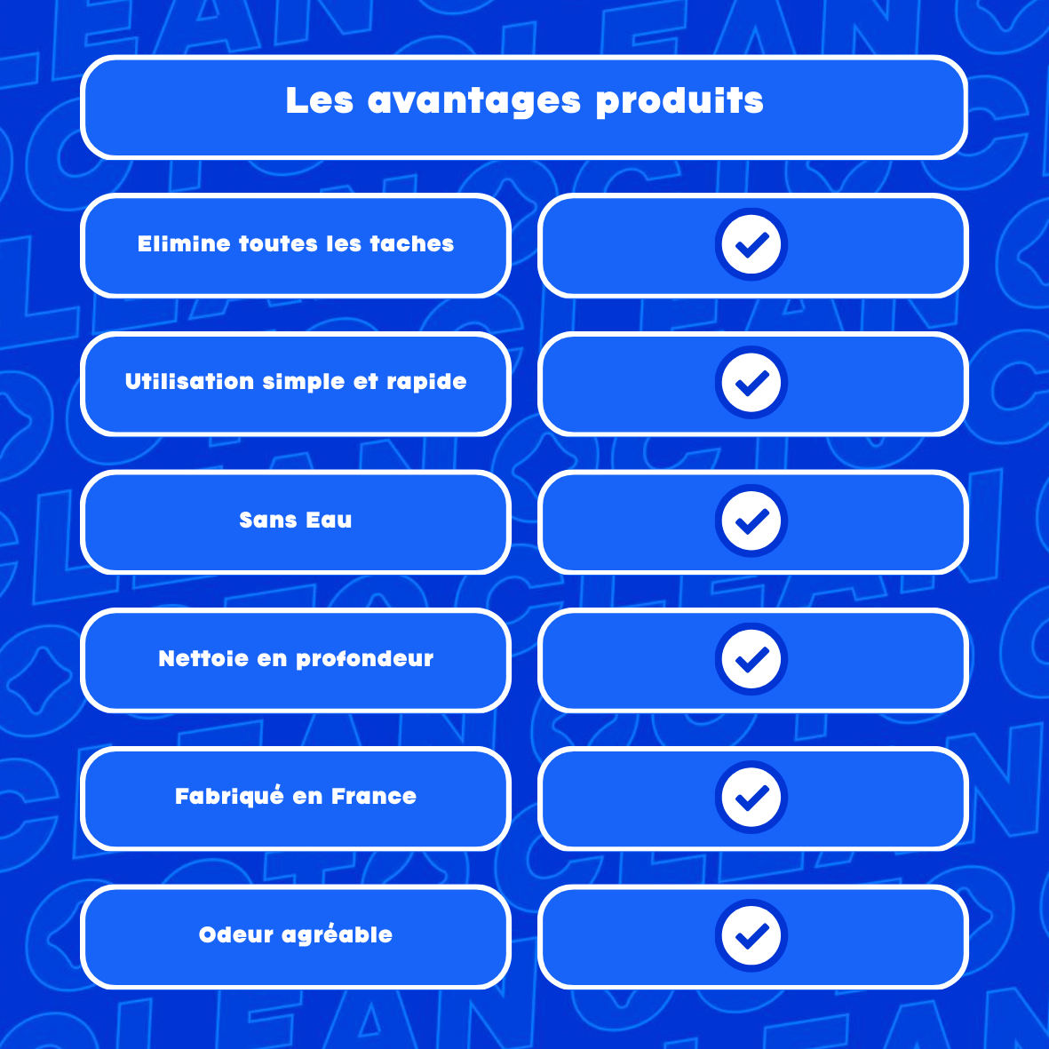 Octodétache - nettoyant surfaces puissant | dégraissant et détachant multi-surfaces